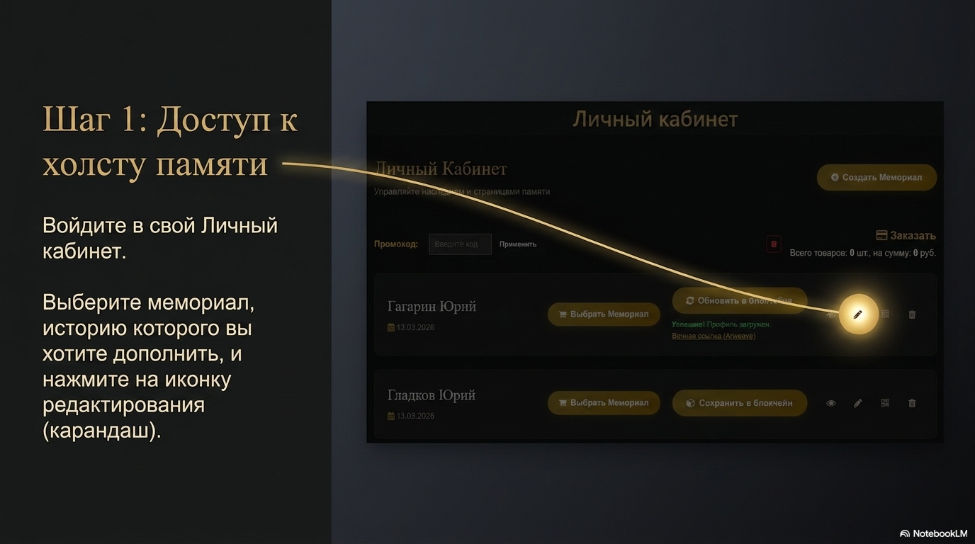 Вход в Личный кабинет