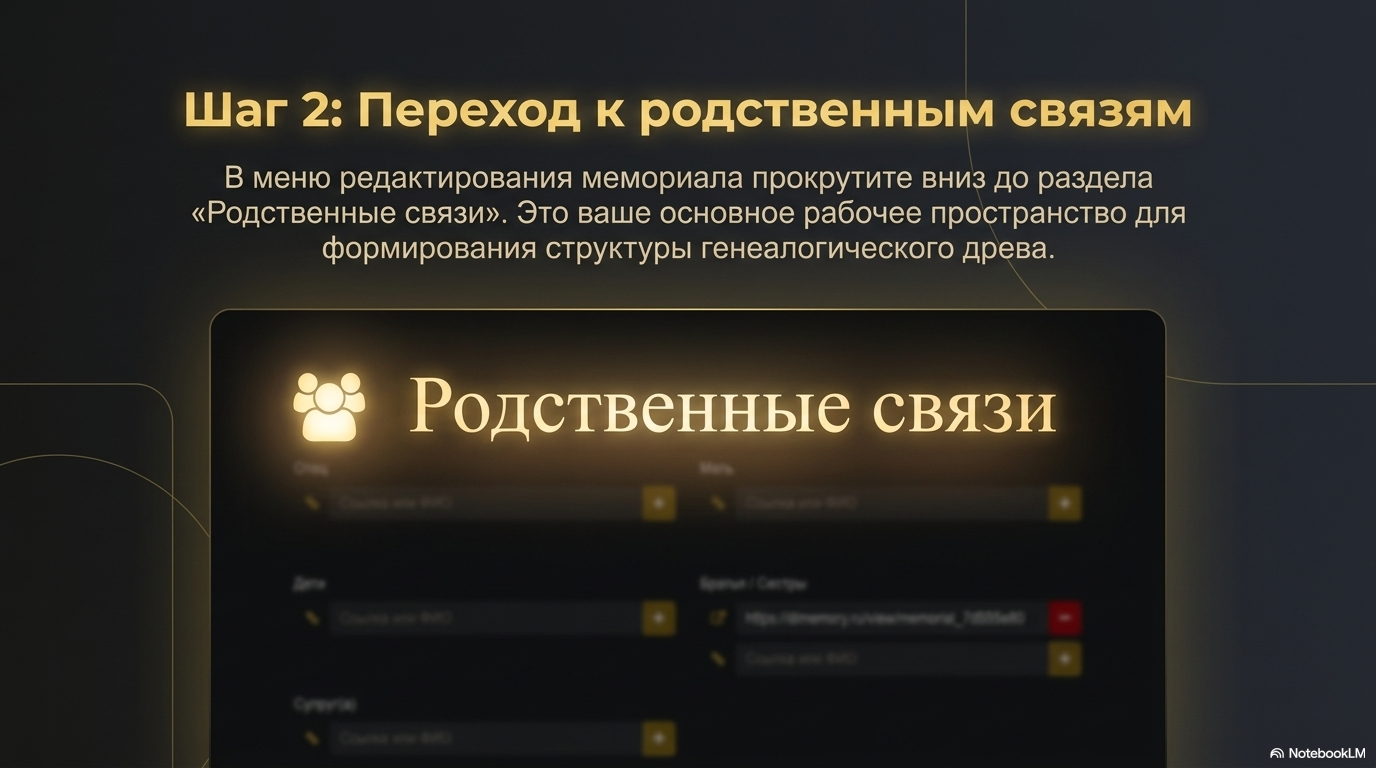 Раздел Родственные связи